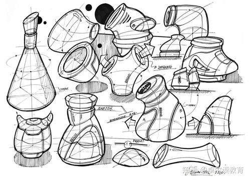 产品手绘中的圆柱体绘制技巧与步骤